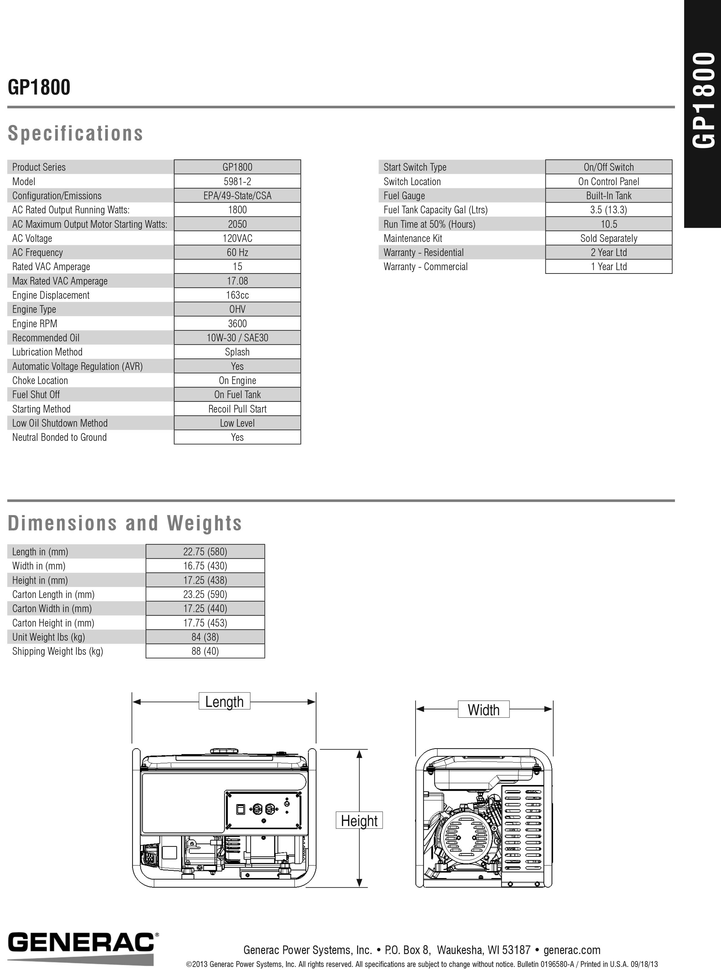 GP1800 Specs