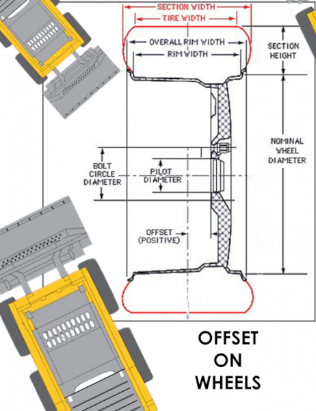 KageKlawz Offset2